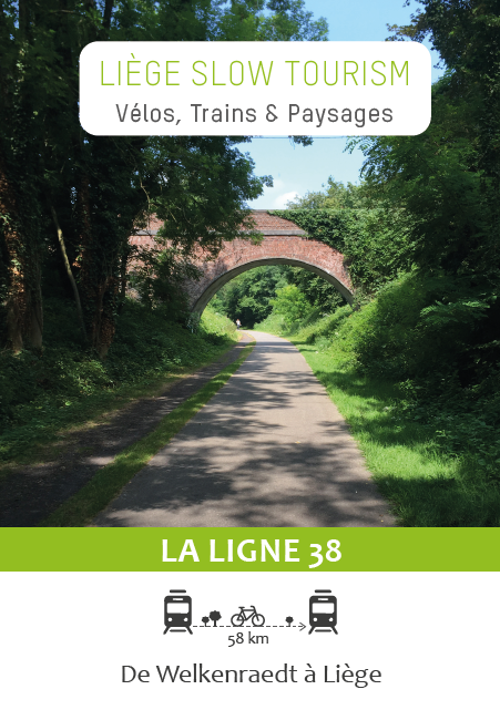 Roadbook Vélos, trains & paysages