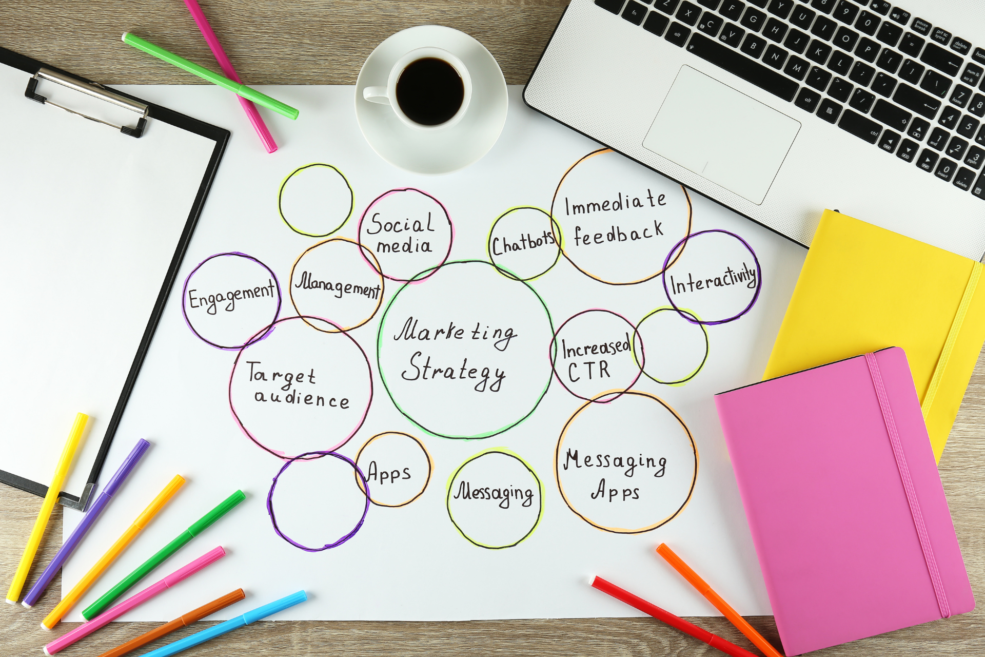 Formation - Élaborer un plan de communication - #Former - © Canva