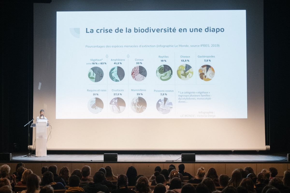 Forum de la Culture Durable
